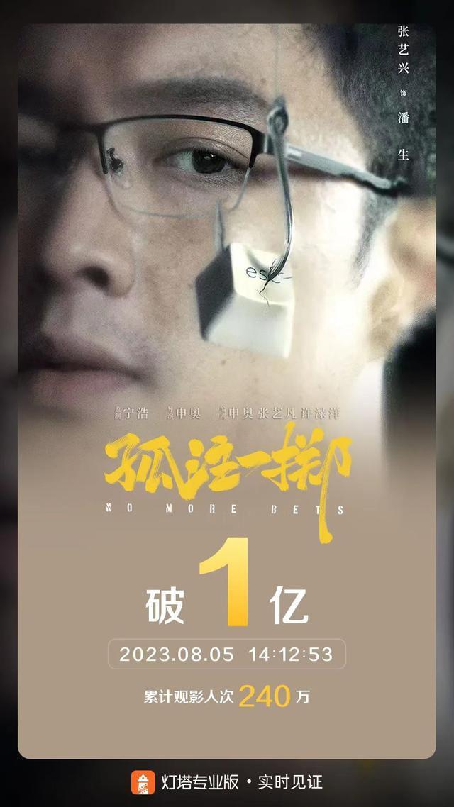 揭秘境外网络诈骗，张艺兴、金晨《孤注一掷》点映票房破亿