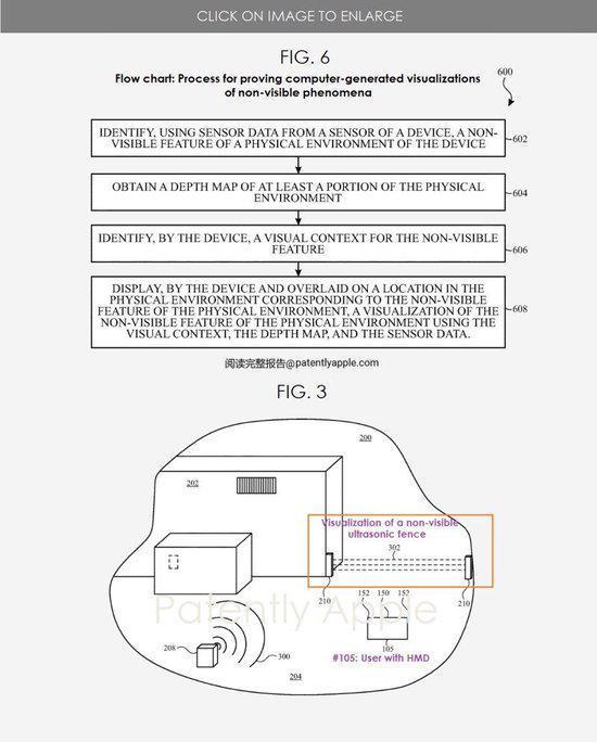 苹果新专利曝光：未来 HMD 将支持可视化气体和音频
