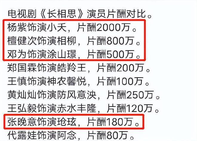 疑似《长相思》片酬曝光，杨紫2000万力压众人，男主酬劳不如配角