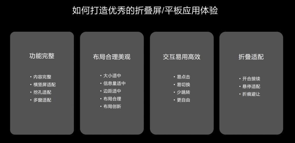 看完开发者大会后,我终于知道华为折叠屏的底气在哪。