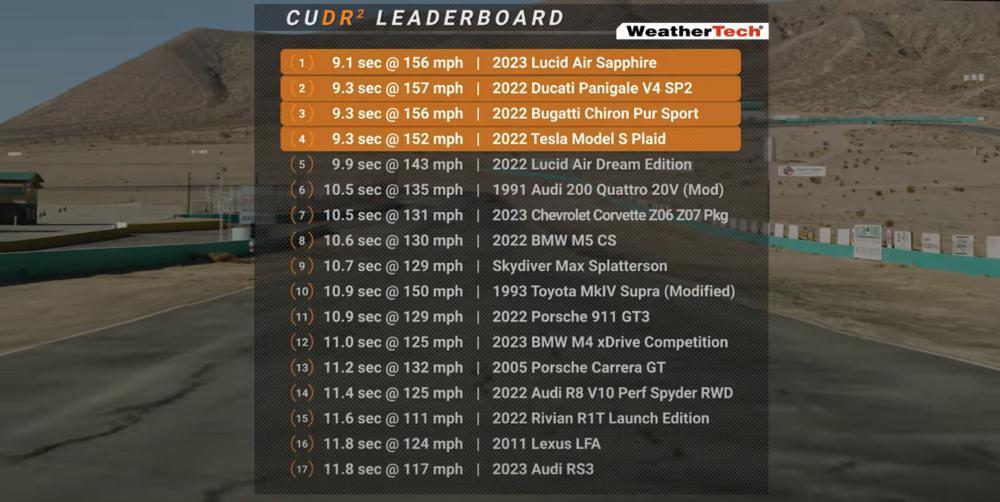 燃油车的最后一口气，断了