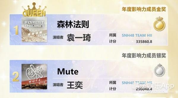 这很难评！就她，还想成为第二个鞠婧祎？