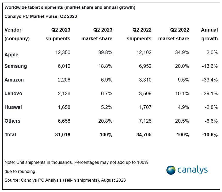 蔚来手机，「如来」