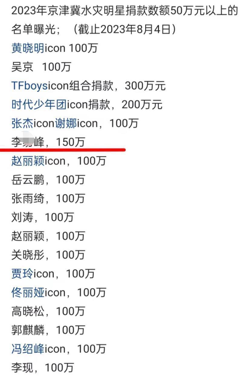 众星为涿州捐款：王宝强赵丽颖被夸赞，贾乃亮受争议