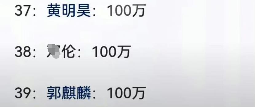 众星为涿州捐款：王宝强赵丽颖被夸赞，贾乃亮受争议