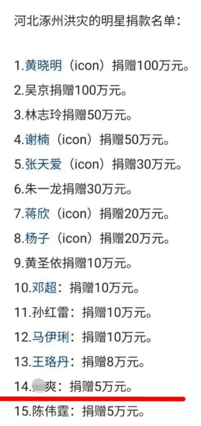 众星为涿州捐款：王宝强赵丽颖被夸赞，贾乃亮受争议