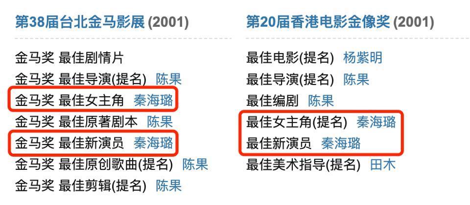 刚出道就下海，这内地女演员豁出去了