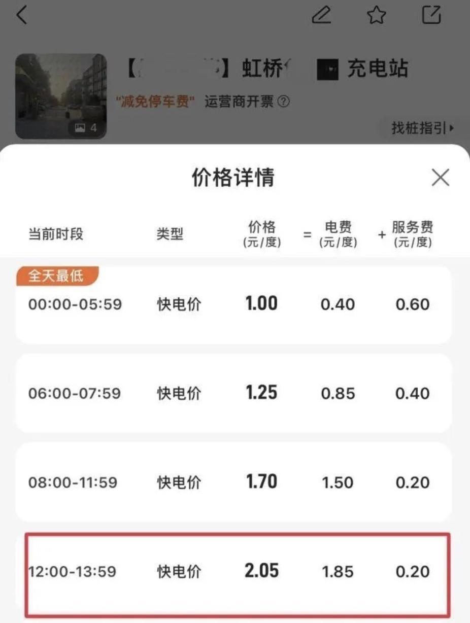 最近共享经济都开始悄悄涨价了