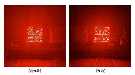 TFBOYS还有下一个十年吗？