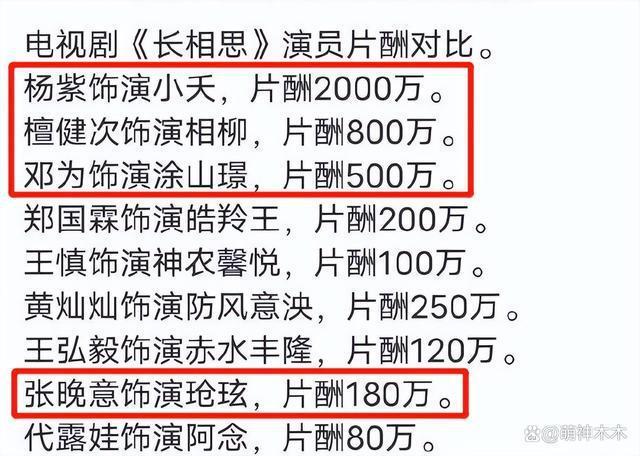 疑似《长相思》片酬曝光，杨紫2000万力压，男主不如配角