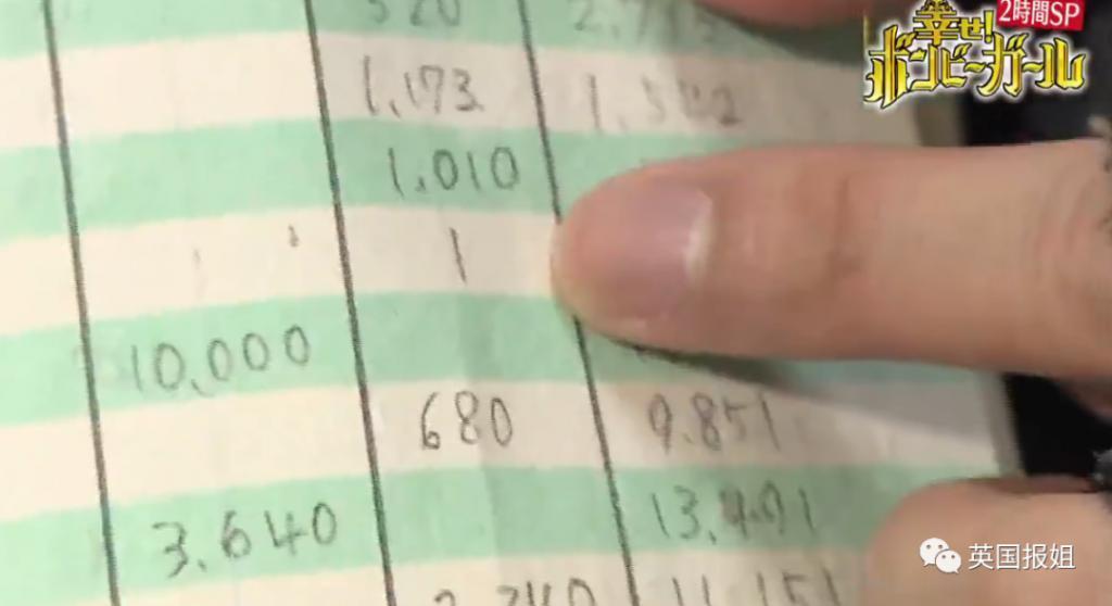 “日本最省钱女孩”火了！每天只花10块，33岁买下三栋房