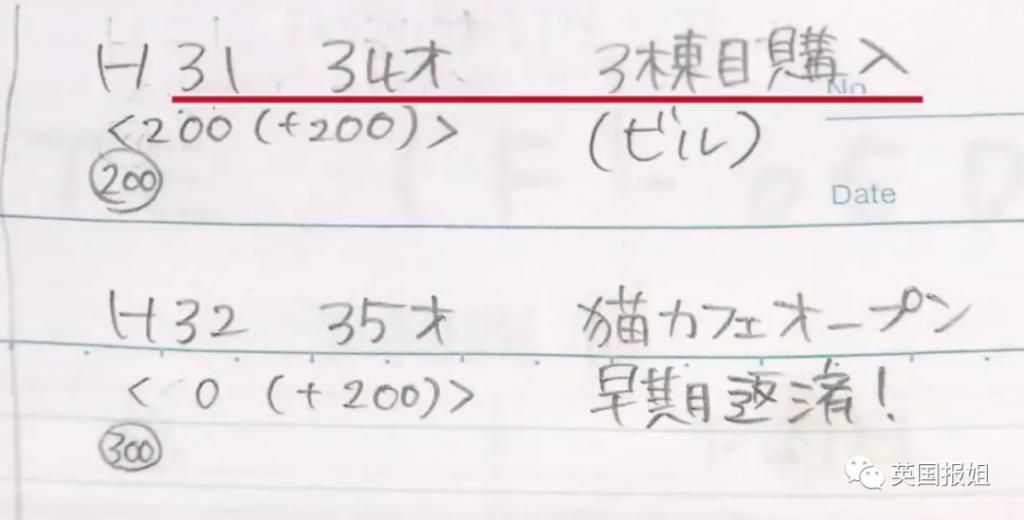 “日本最省钱女孩”火了！每天只花10块，33岁买下三栋房