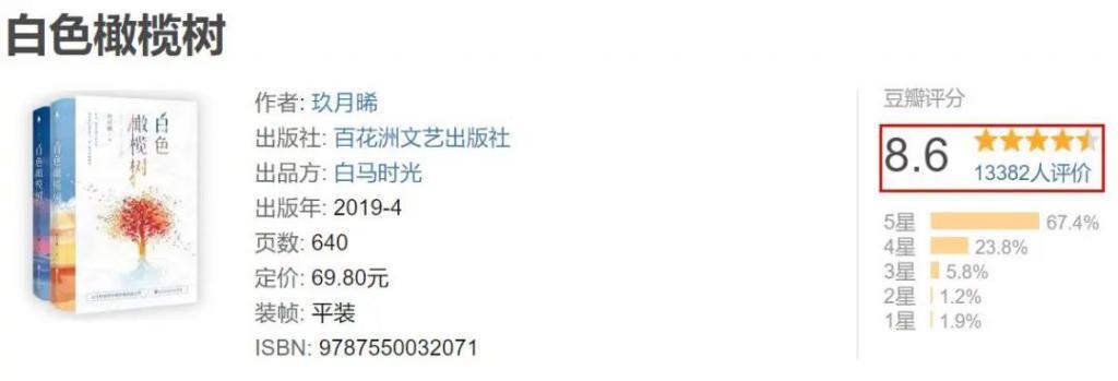 扑街之后，还能相信他吗？