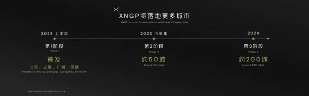 「小鹏智驾之父」转投英伟达，这是一段好聚好散的温情故事