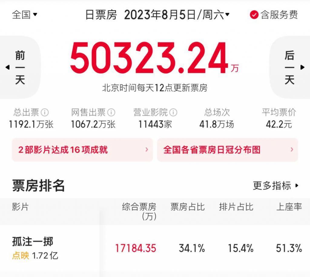 这片该爆啊