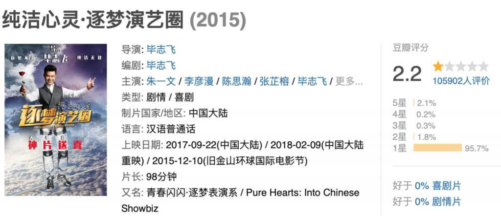 3.2分的垃圾剧，这是来要观众命的？！