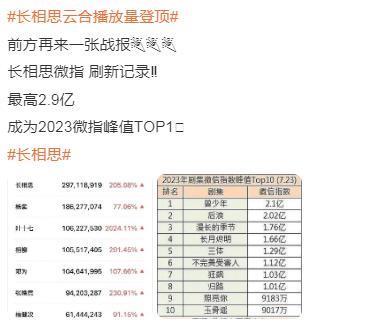 糊成这样，还好意思吹？