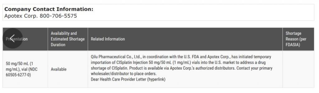 美国短缺、印度挖坑、中国救急