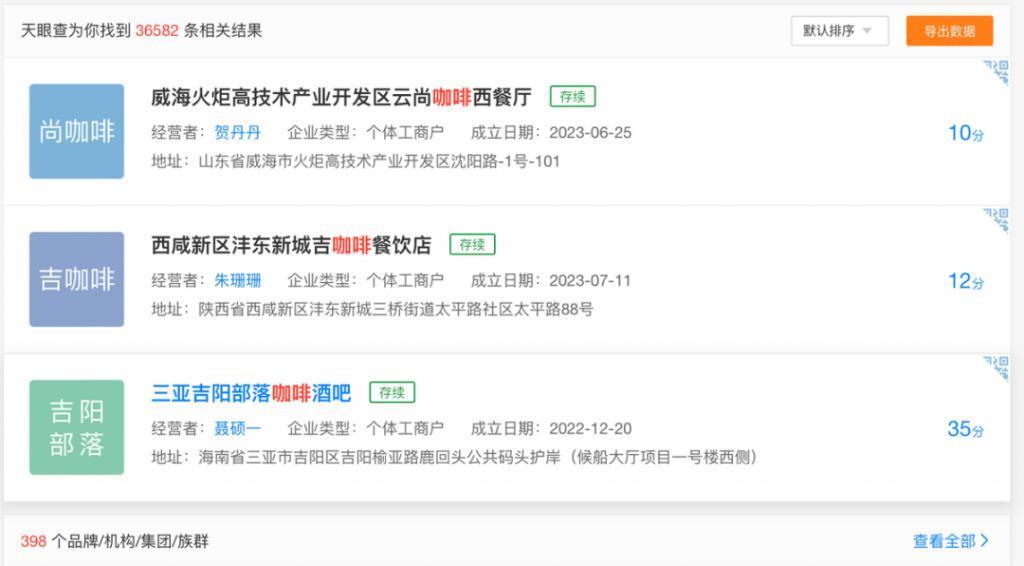 咖啡创业蜀道难，网友：咖啡人的第一桶金来自卖设备