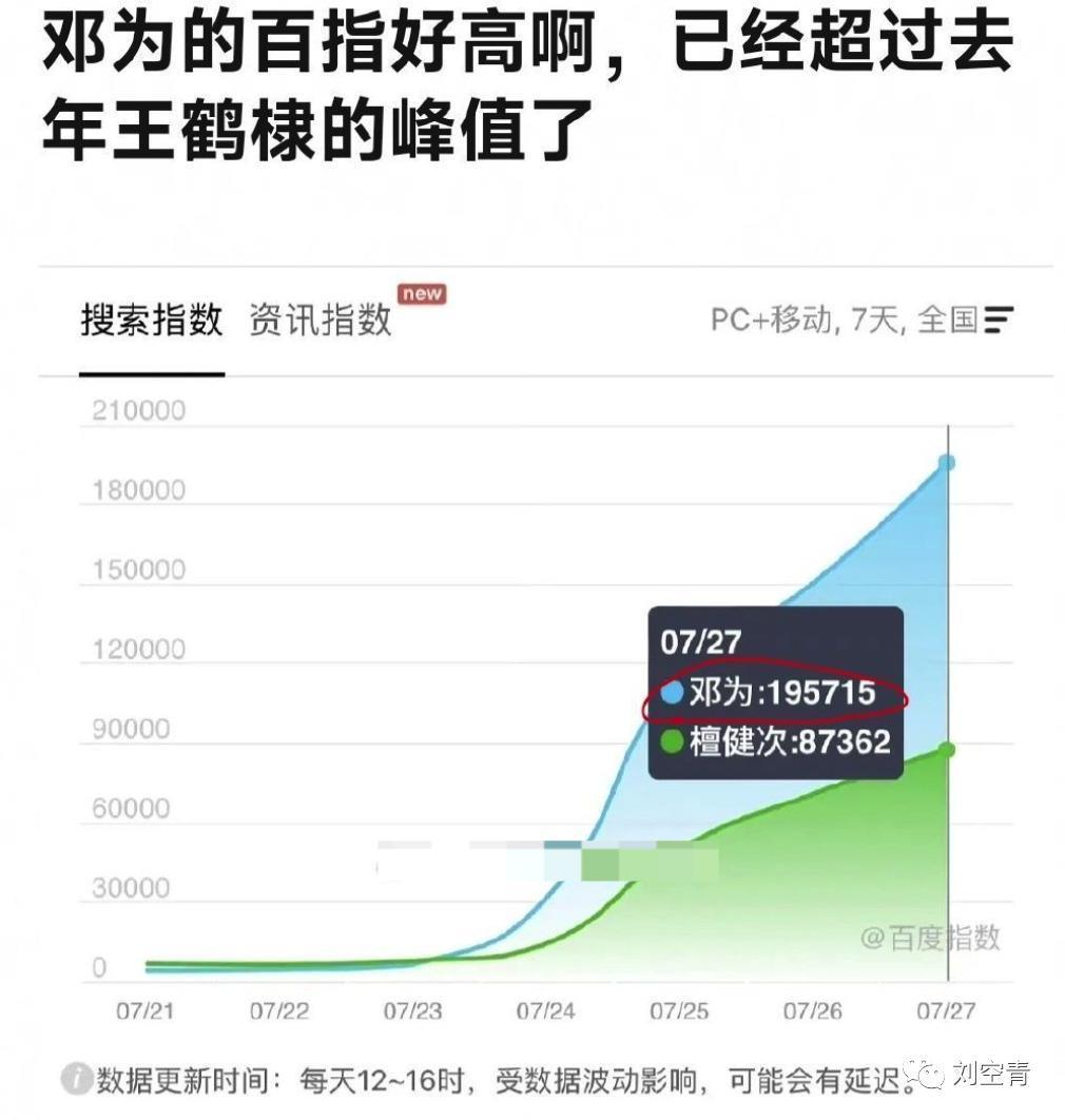 他情趣照都被挖出来了？