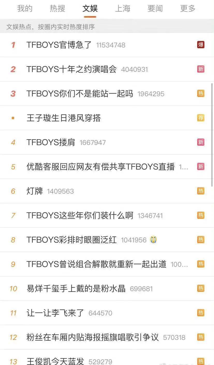 “TFBOYS的十周年，丢光了内娱的脸面”