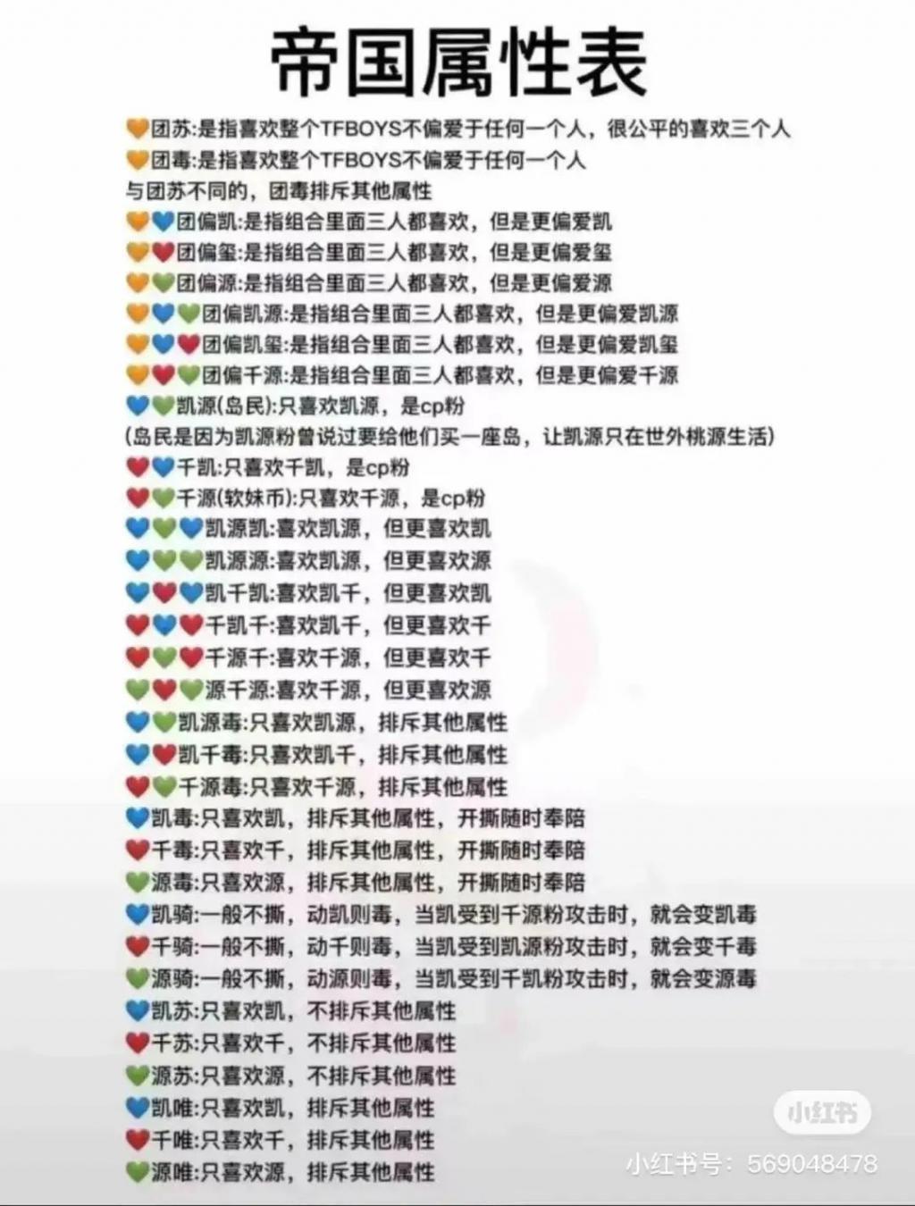 “TFBOYS的十周年，丢光了内娱的脸面”