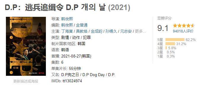 这尺度导演是在玩命拍吧？！