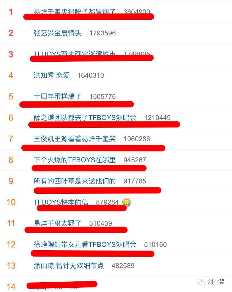 刚出的新瓜，真的让人无比震惊啊……