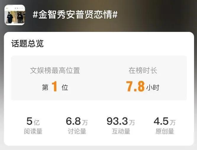 顶流女星官宣恋情却被嘲“倒贴”？大家为啥都爱姐姐独美