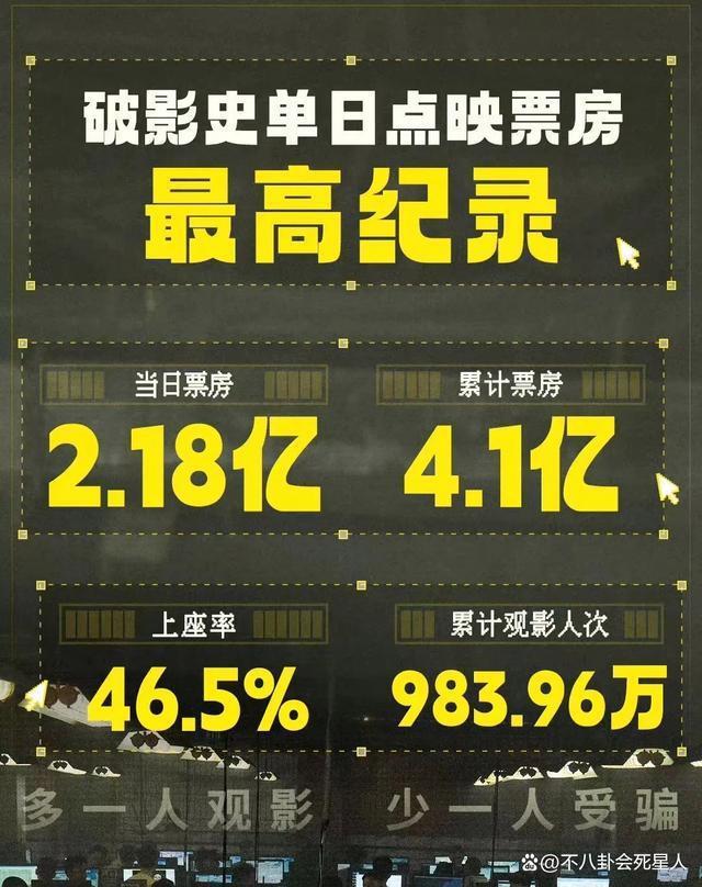 《孤注一掷》得了《八角笼中》的病,却没有《八角笼中》的命