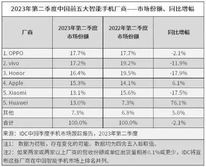 手机缠斗升级至国家层面，中国被逼至墙角？