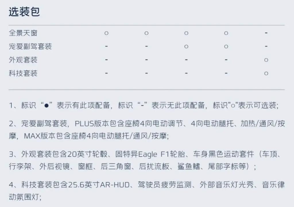 吉利银河 L7“循迹星套装”发售，首发 499 元