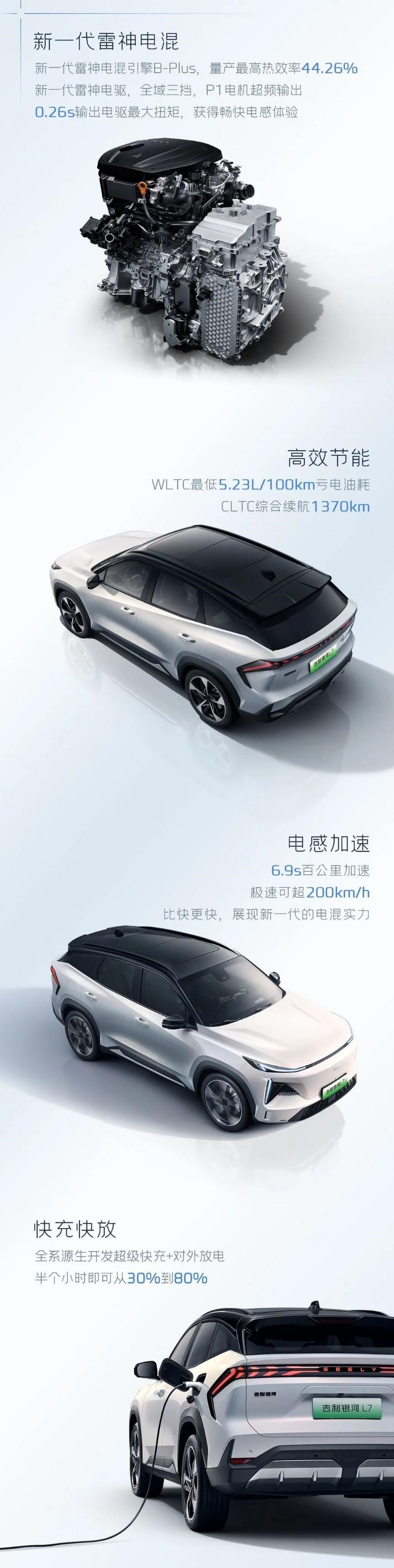 吉利银河 L7“循迹星套装”发售，首发 499 元