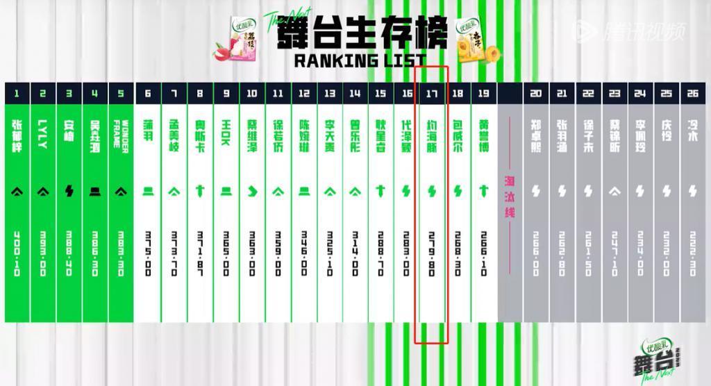 哈哈，瞧他被内娱给吓的