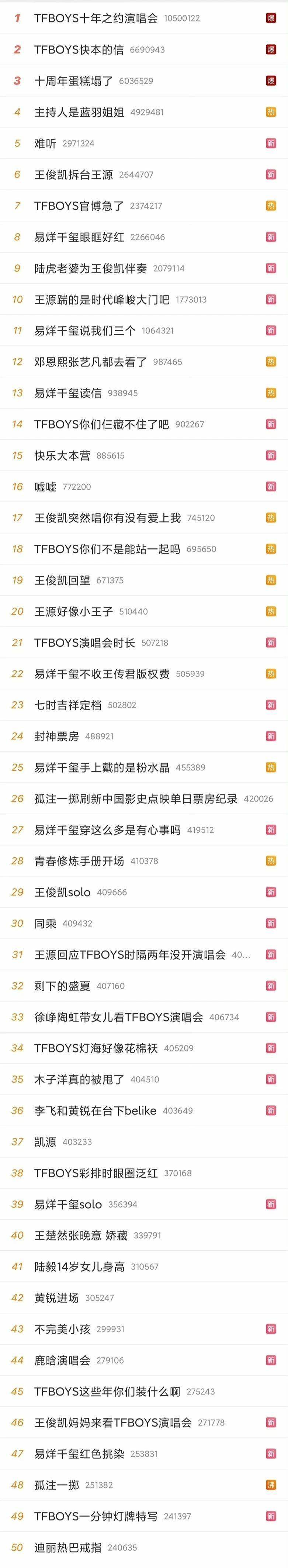 官宣11天之后，趁乱撤回了一个嫂子和一条塌房申请？