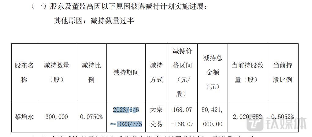 东鹏饮料：销售费用创历史同期新高，公司短期偿债能力弱于同行