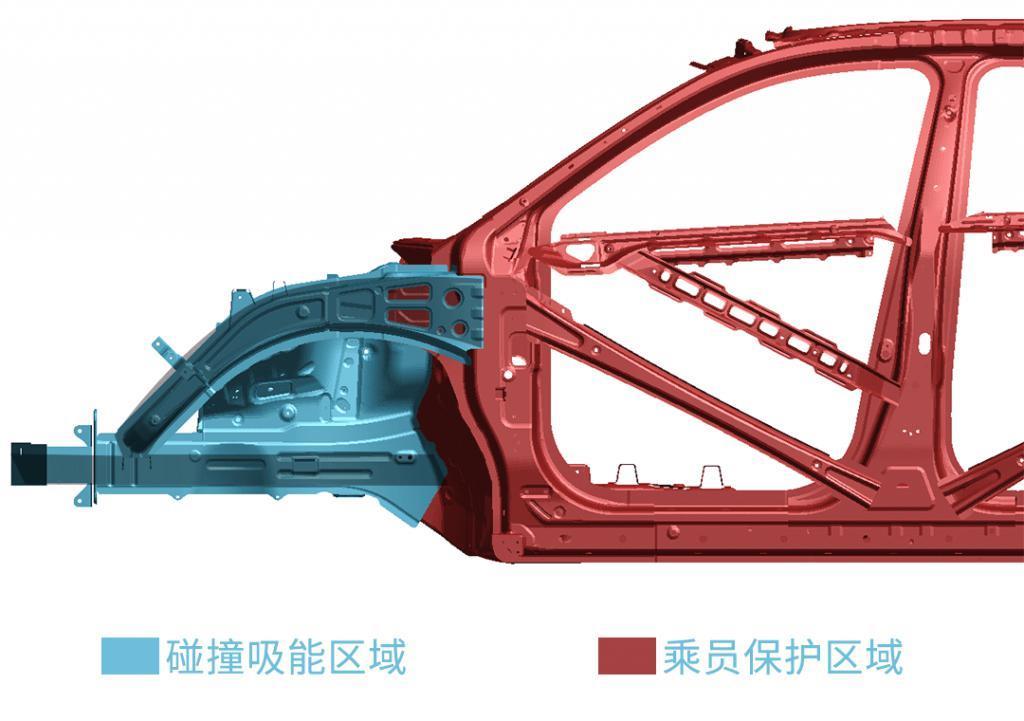 为了收割你，车企想了哪些坏主意？