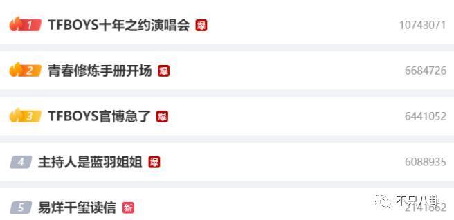 都说他们关系闹僵了？可昨天这个笑是怎么回事？