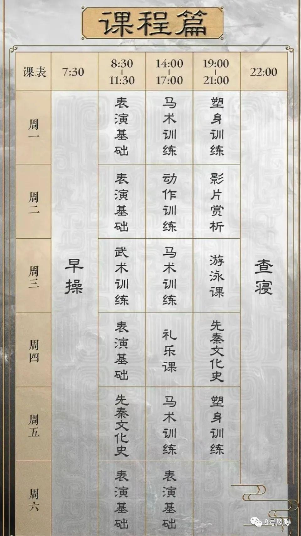 没有名字的五年等待，值得么？