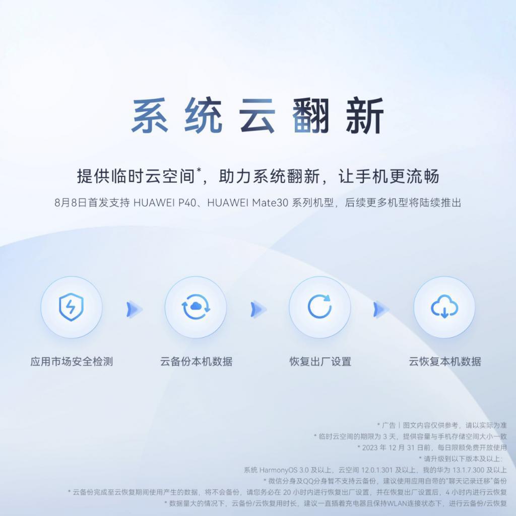 华为系统云翻新功能正式上线，华为 P40 和 Mate30 手机率先体验