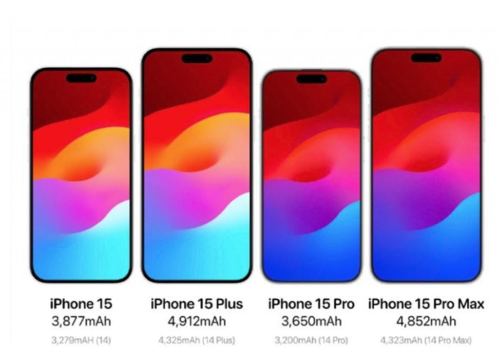 iPhone、iPad、Mac齐上阵，苹果秋季发布会大招不少