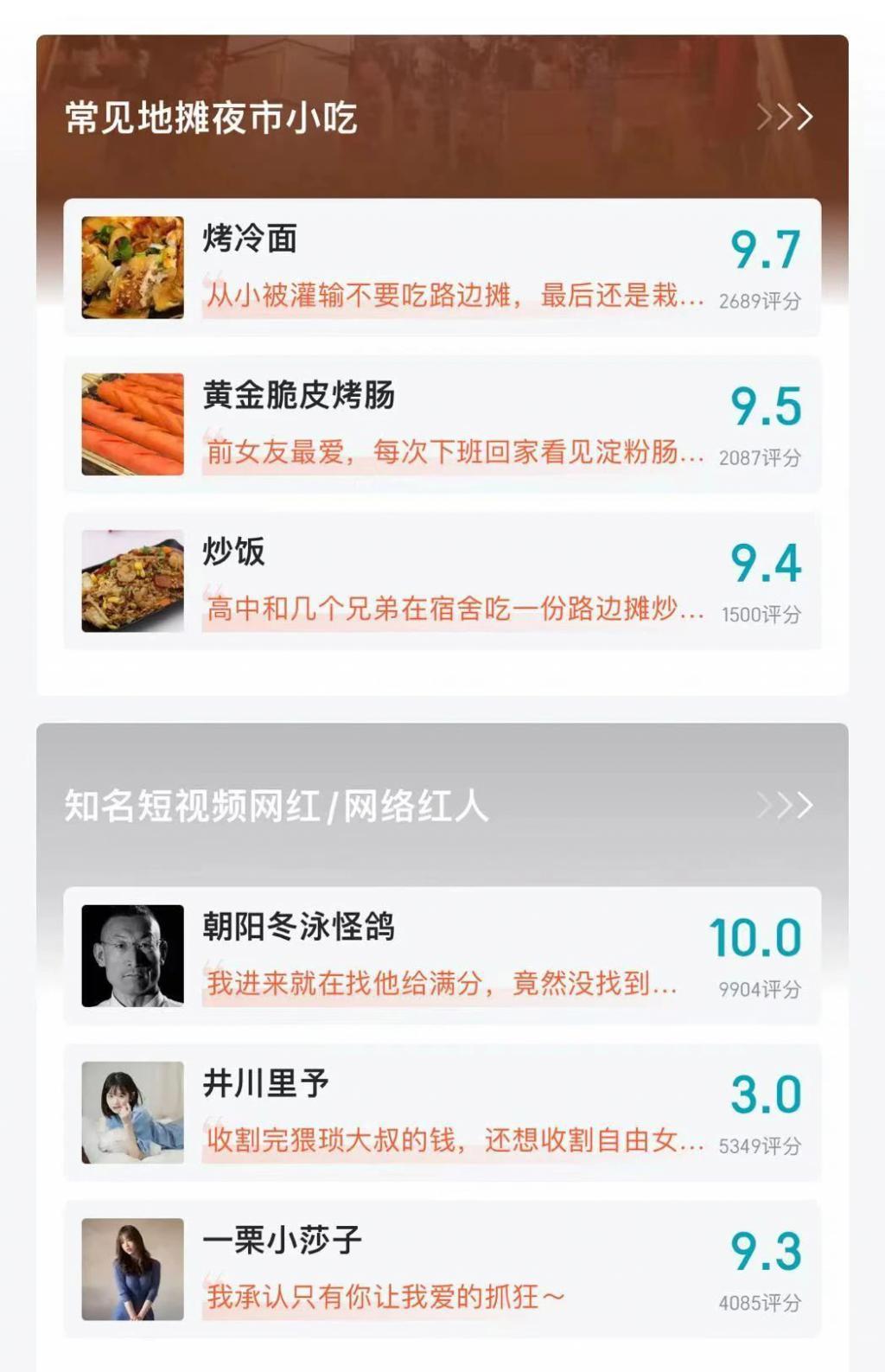 从TFBOYS到俄罗斯方块,虎扑直男都能打分