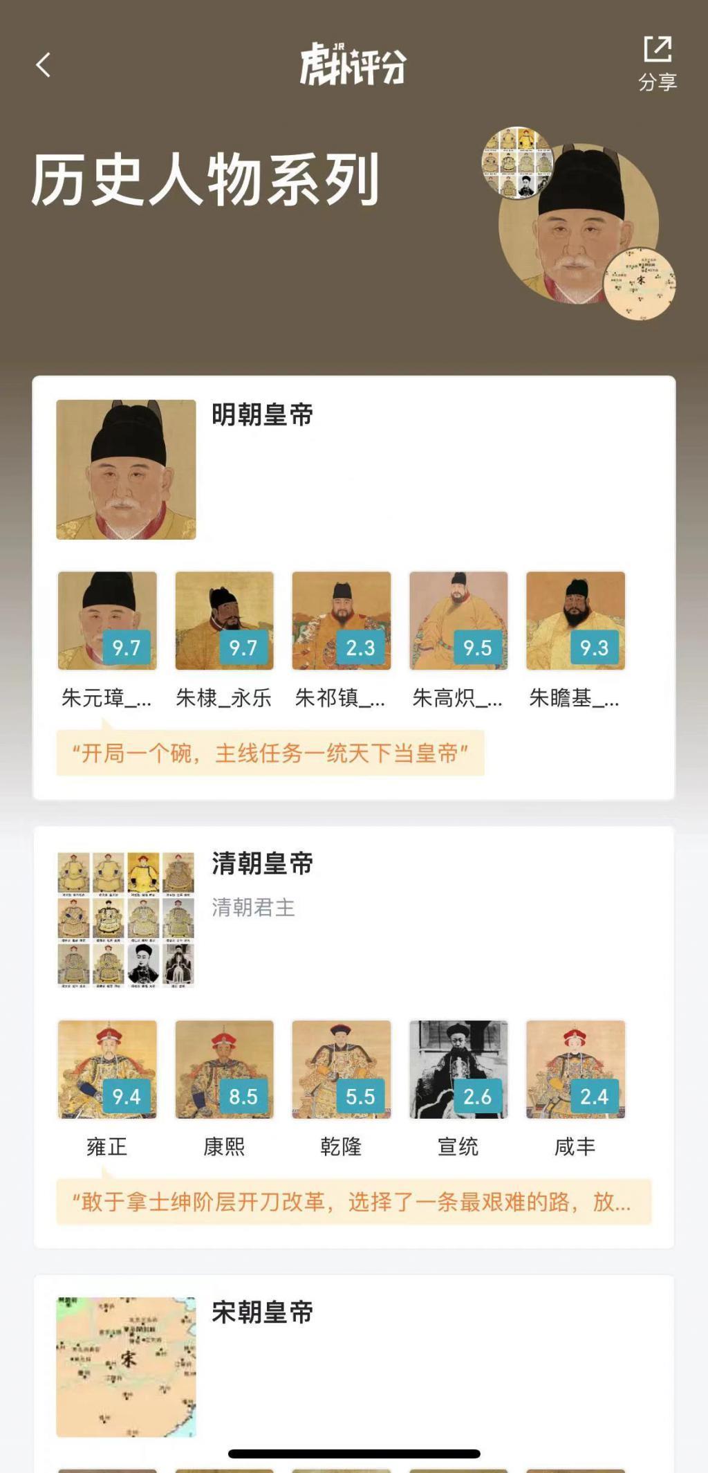 从TFBOYS到俄罗斯方块,虎扑直男都能打分