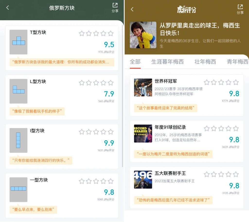 从TFBOYS到俄罗斯方块,虎扑直男都能打分