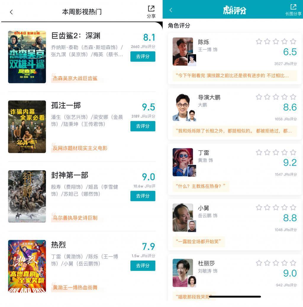 从TFBOYS到俄罗斯方块,虎扑直男都能打分