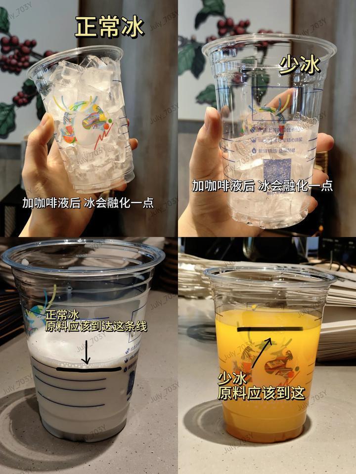 瑞幸半杯都是冰？实测六大网红饮品，我们找出真正的「冰块刺客」