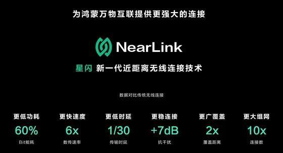 华为这次一笔带过的“星闪”，大有来头！
