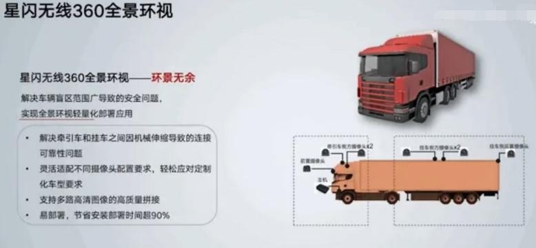 华为这次一笔带过的“星闪”，大有来头！