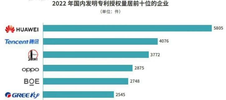 华为这次一笔带过的“星闪”，大有来头！