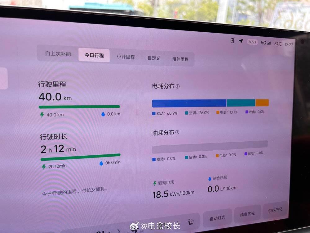 中国人，只配买“残废”车？